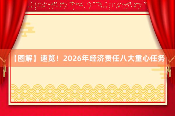 【图解】速览！2026年经济责任八大重心任务